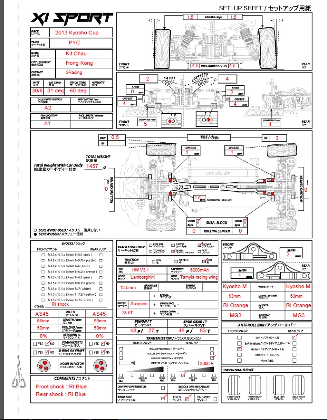 30-06-2013 PYC XI SPORT 設定資料