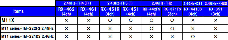 sanwa m11.jpg