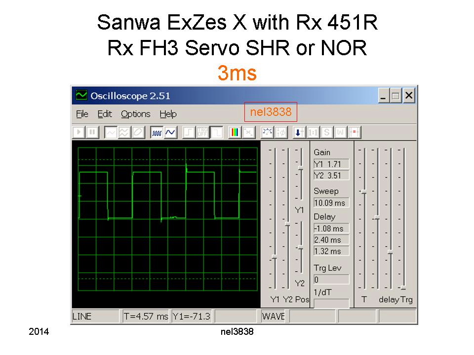 TxRx Pulse Speed Test nel3838 2014Slide15.jpg
