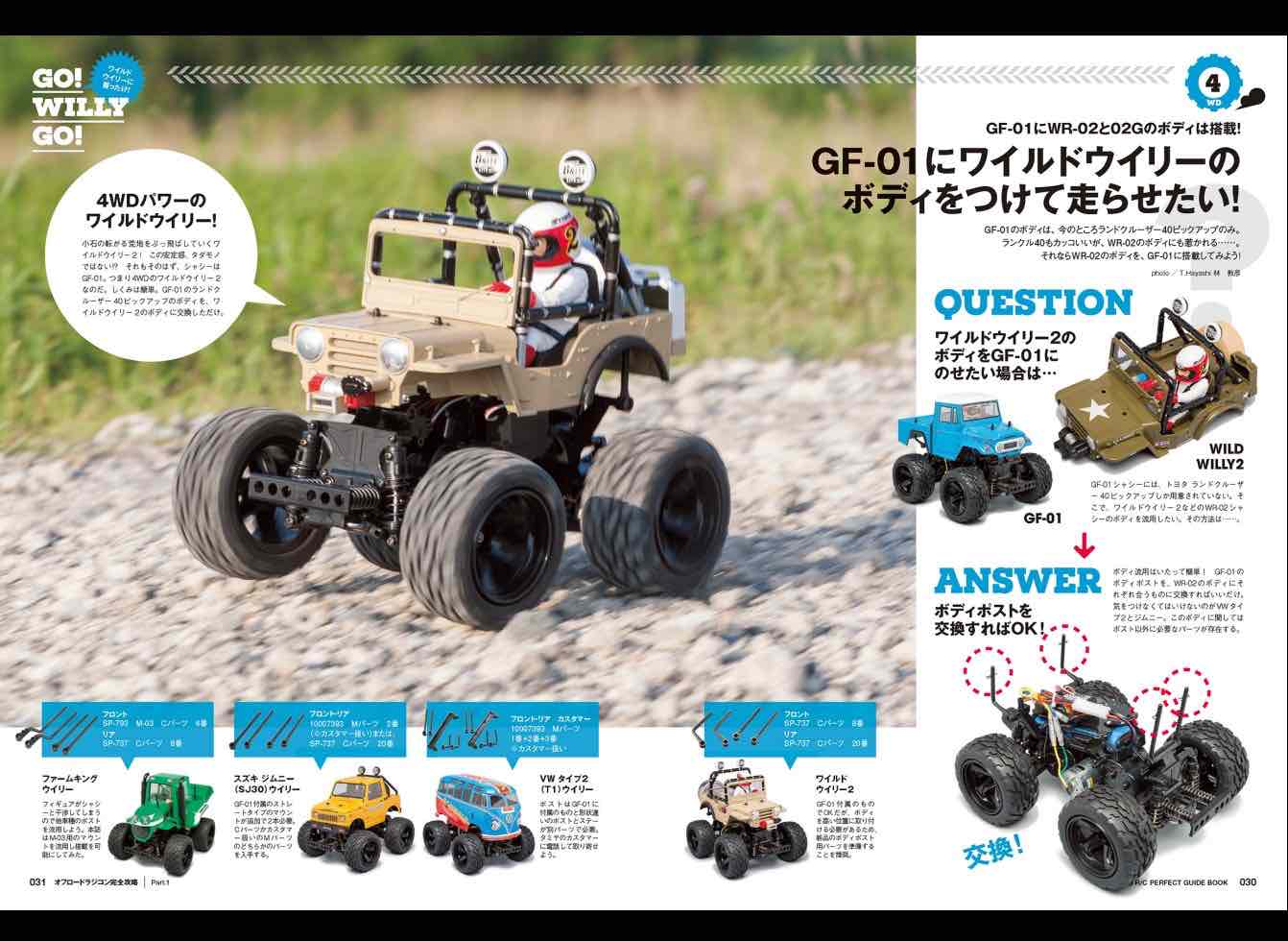 Tamiya GF-01 body post