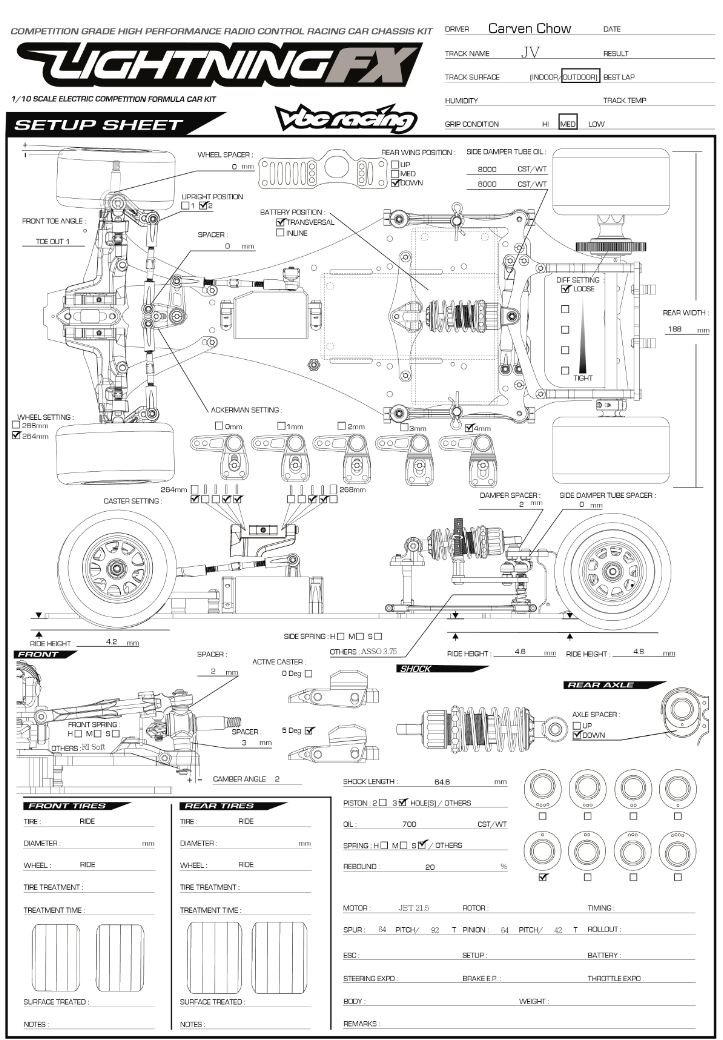 FX default setup sheet Carven2.JPG