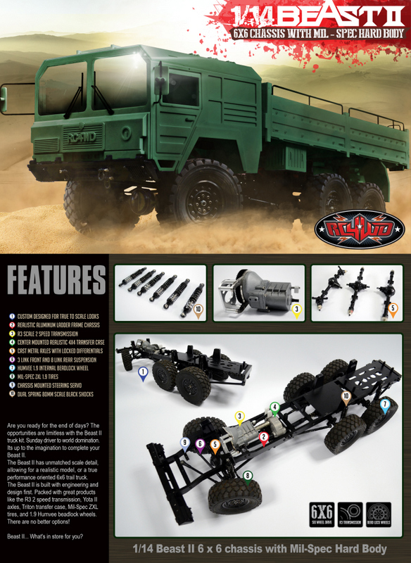 Beast II 6x6 Truck Kit.jpg