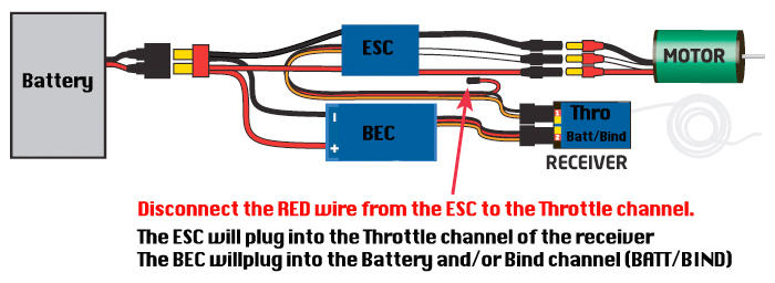 Disabling the BEC on a ESC